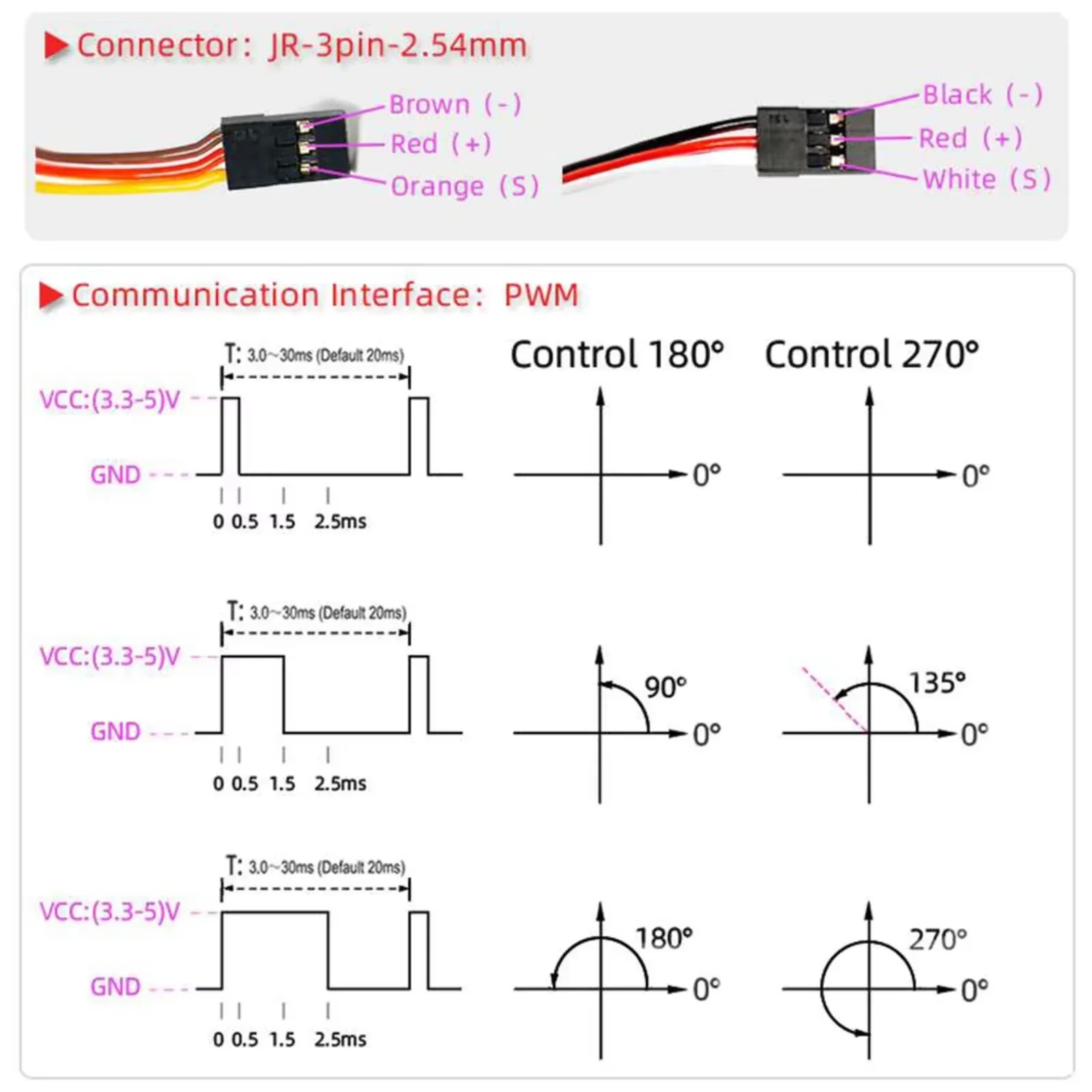 4Pcs DS3230PRO 30KG Digital Se - Drone Arm reseña y precio