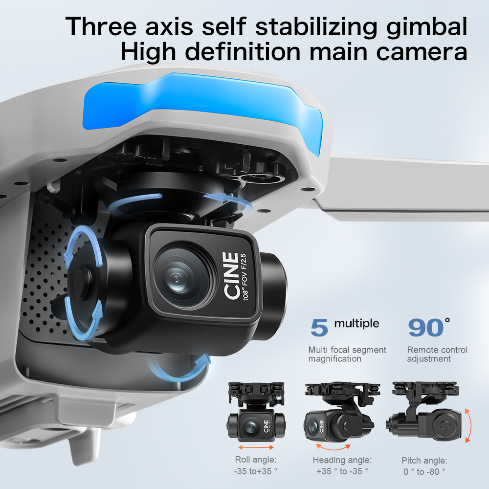S-X1 MAX GPS Drone with 3-Axis - Drone Gps Mount reseña y precio