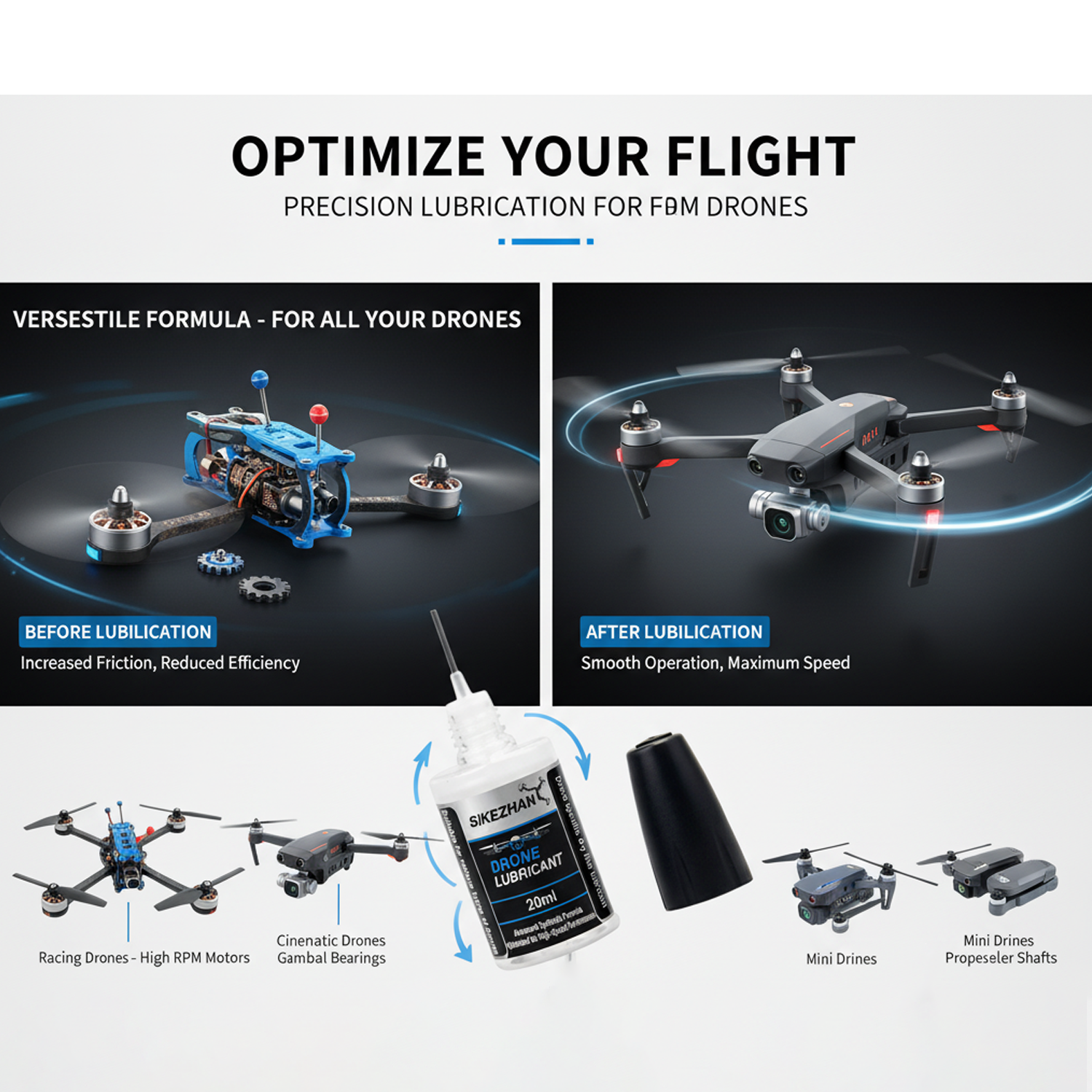 Micro Drone Motor Bearing Lubr - Drone Motor reseña y precio