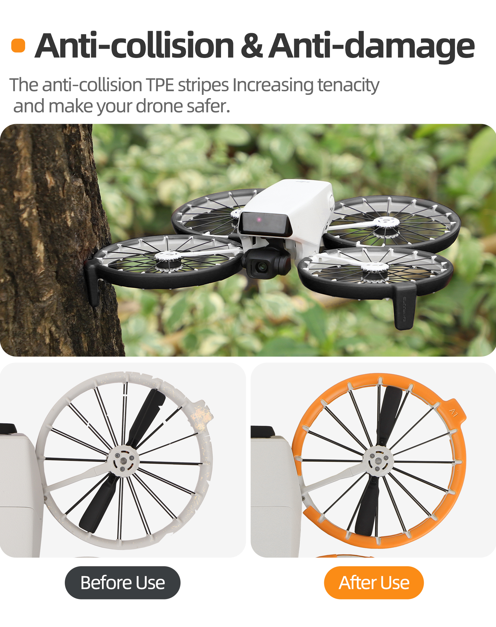 For DJI Flip Anti-collision Pr - Drone Propeller Guard reseña y precio