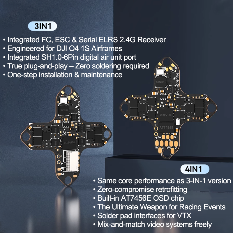 BETAFPV  Matrix 1S Brushless F - Drone Flight Controller reseña y precio