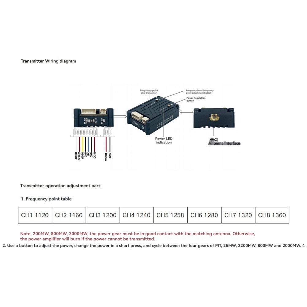 AS96-1.2G 2W VTX 8CH 2000Mw FP - Drone Transmitter reseña y precio