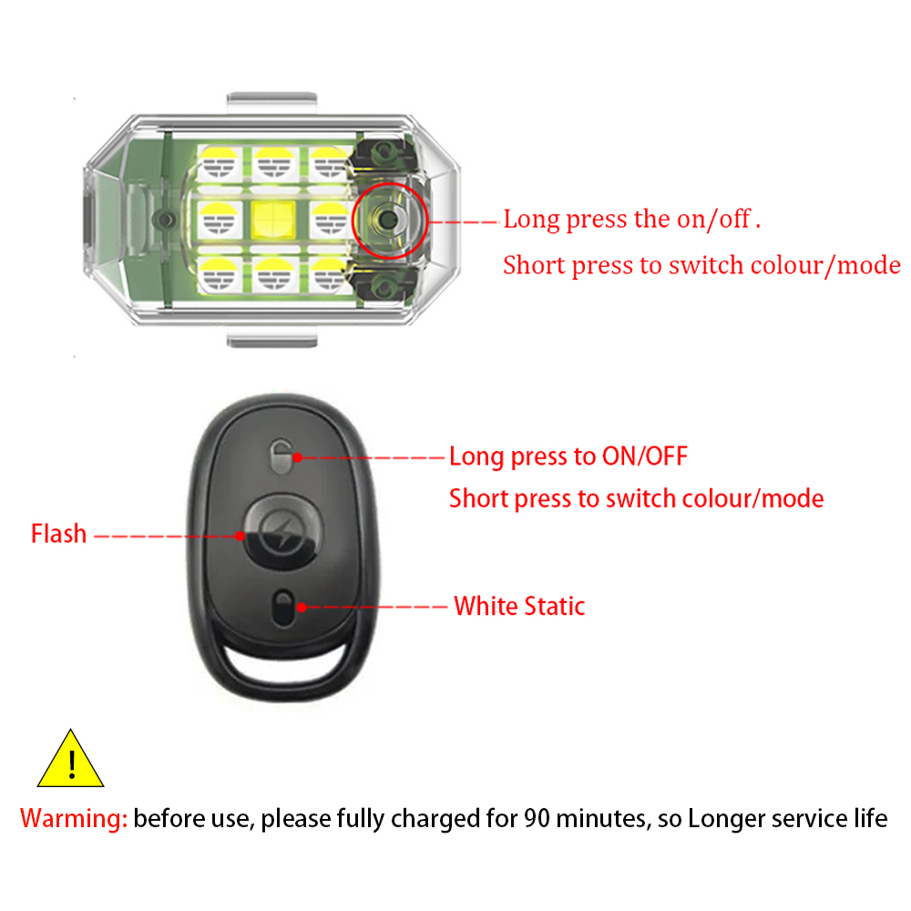 1/2/4pcs Wireless LED Drone St - Drone Led Light reseña y precio